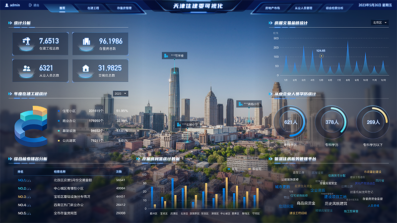 住委会可视化.png