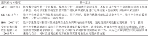 1705474143507984.png image.png