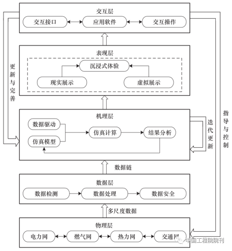 1705474152108496.png image.png
